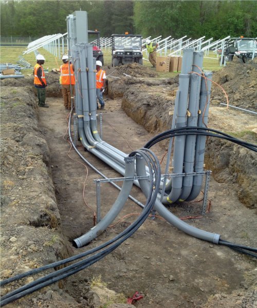 Grounding System